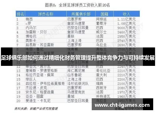 足球俱乐部如何通过精细化财务管理提升整体竞争力与可持续发展