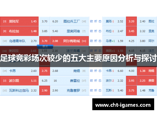 足球竞彩场次较少的五大主要原因分析与探讨