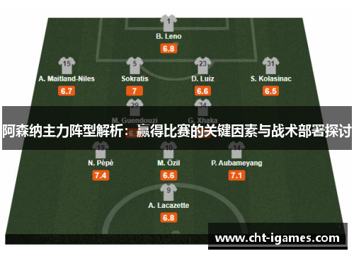 阿森纳主力阵型解析：赢得比赛的关键因素与战术部署探讨