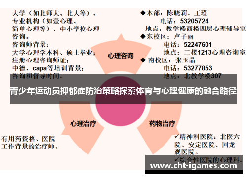 青少年运动员抑郁症防治策略探索体育与心理健康的融合路径