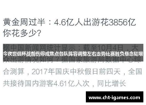 今夜世俱杯战前伤停成焦点各队阵容调整左右走势比赛胜负悬念陡增 今夜世俱杯战前伤停成焦点各队阵容调整左右走势比赛胜负悬念陡增