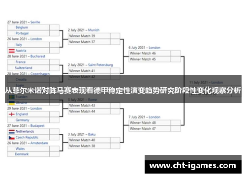 从菲尔米诺对阵马赛表现看德甲稳定性演变趋势研究阶段性变化观察分析