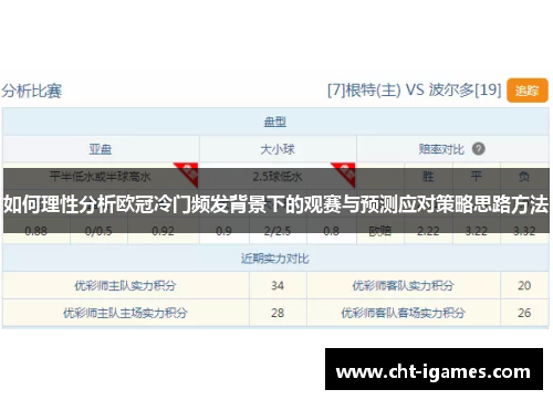 如何理性分析欧冠冷门频发背景下的观赛与预测应对策略思路方法 如何理性分析欧冠冷门频发背景下的观赛与预测应对策略思路方法