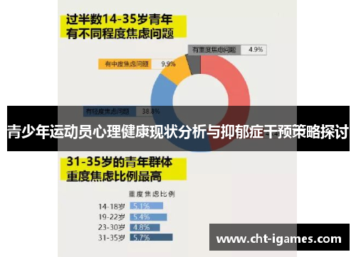 青少年运动员心理健康现状分析与抑郁症干预策略探讨