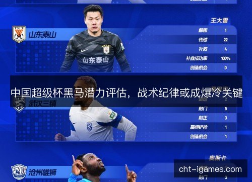中国超级杯黑马潜力评估,战术纪律或成爆冷关键 中国超级杯黑马潜力评估,战术纪律或成爆冷关键